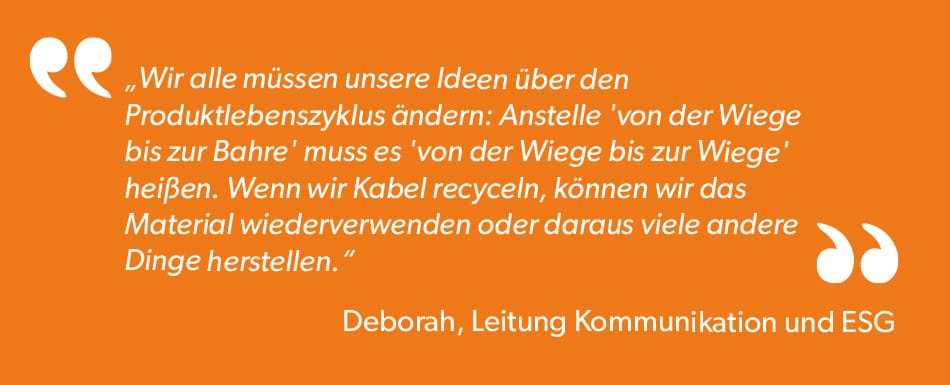 Cable Recycling Quote De