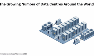 Data Centres Around The World (Nov 2025)